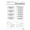 CLARION PN-2940S-B Service Manual